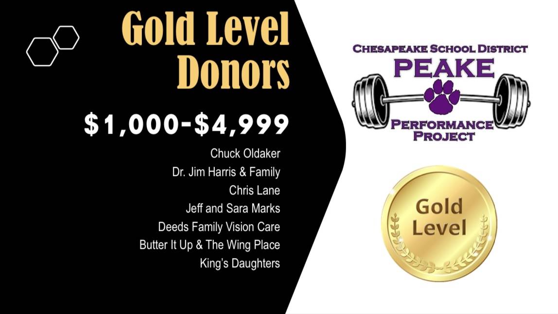 Gold Level Donors