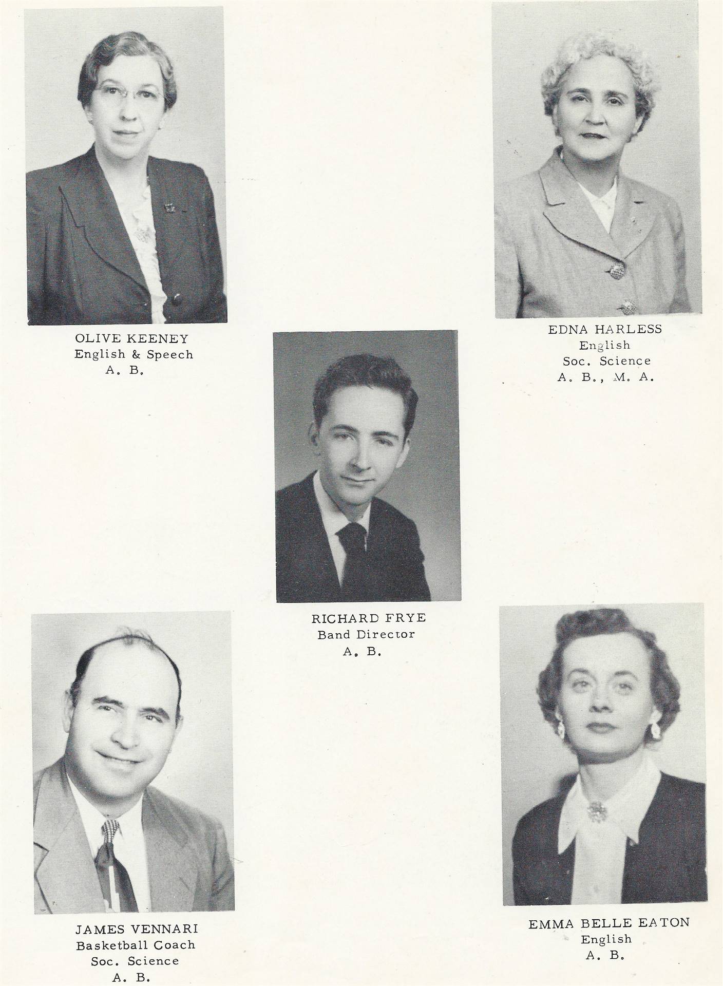 Faculty and Administration
