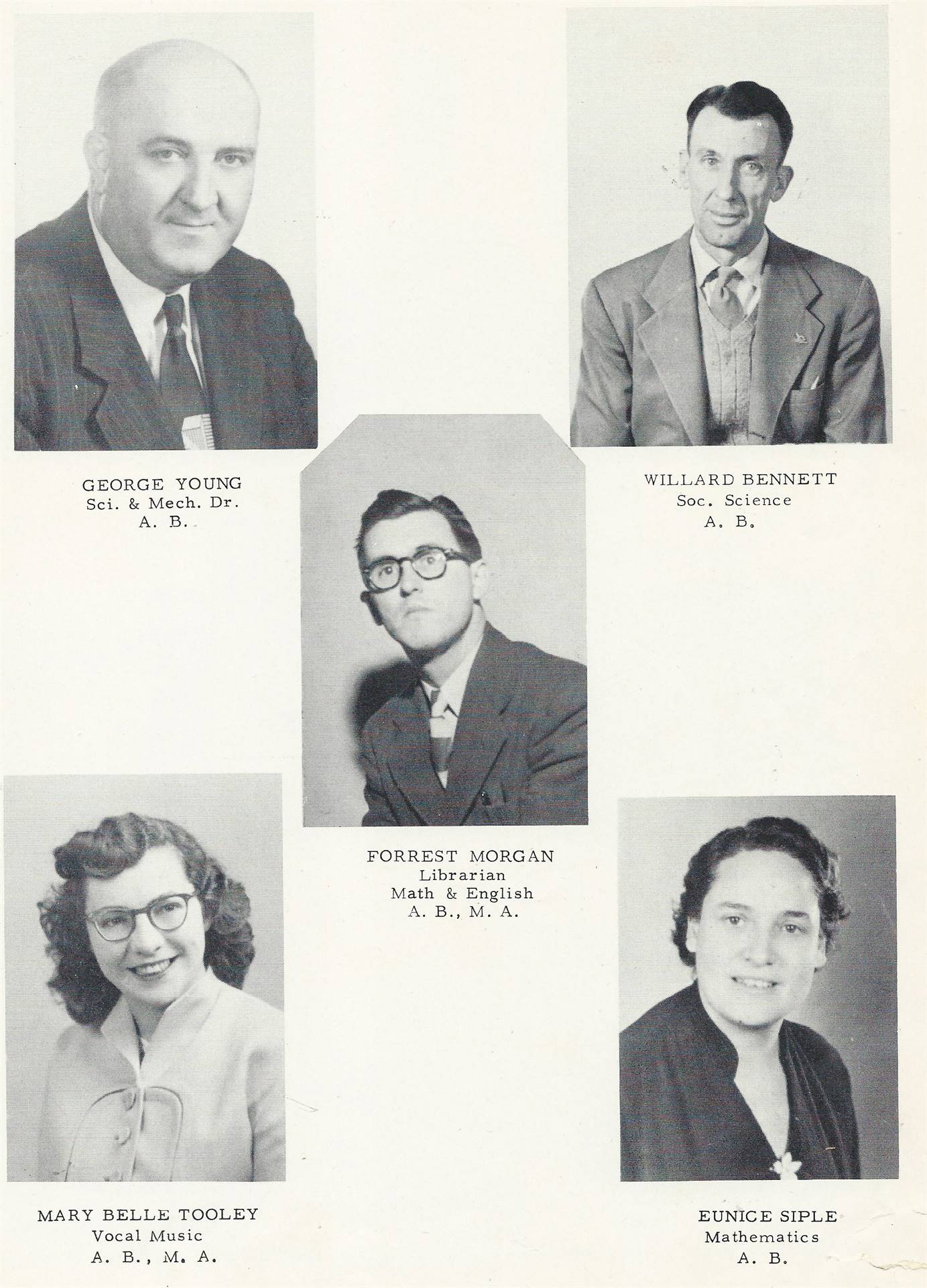 Faculty and Administration