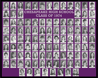 1974 Graduates
