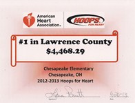 Hoops for Heart